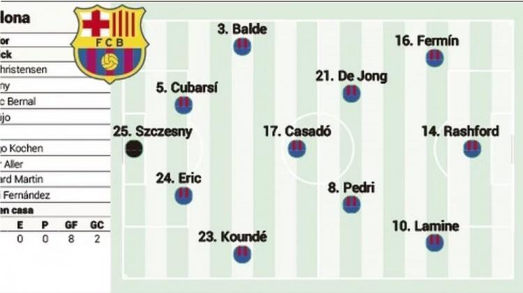 巴萨也是无 巴萨也是无