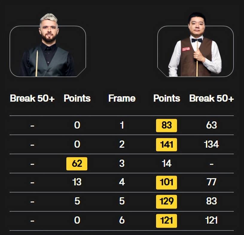 jpeg, 莱恩斯, 不会特别轻 jpeg, 莱恩斯, 不会特别轻