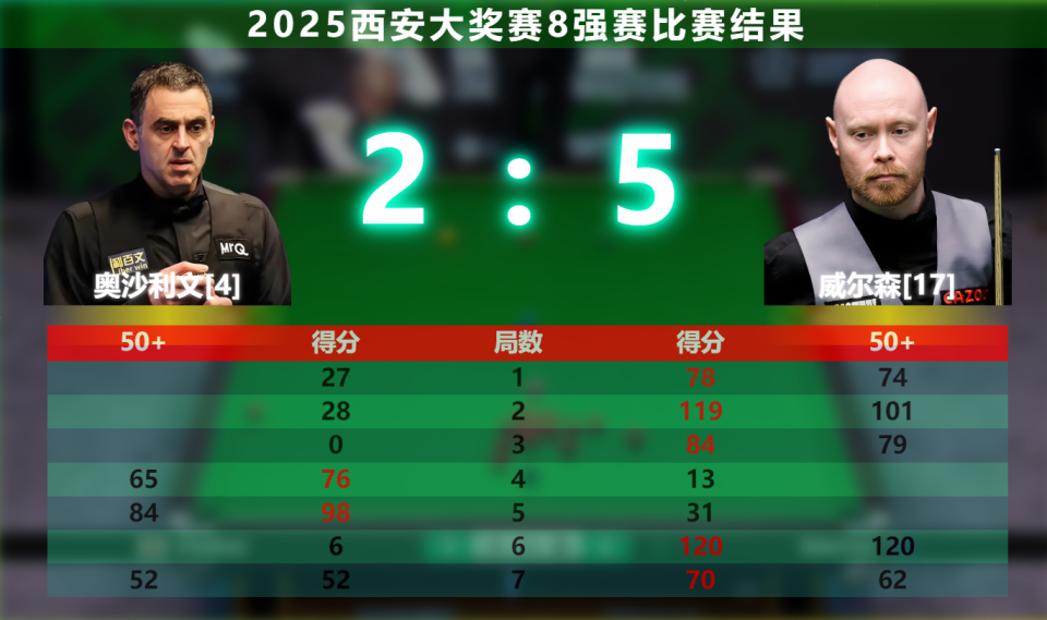 AA, 手感 AA, 手感