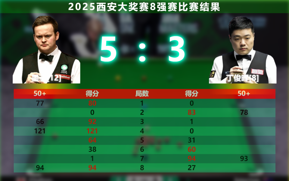 发力, img 发力, img