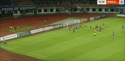 img, tdf, gg img, tdf, gg