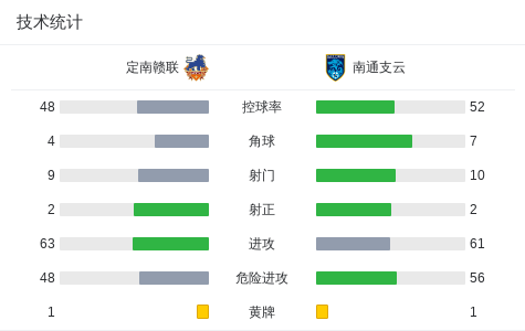 cg, uzg, 倒地 cg, uzg, 倒地