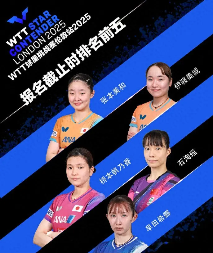 办乒乓球国, 张本兄妹冲 办乒乓球国, 张本兄妹冲