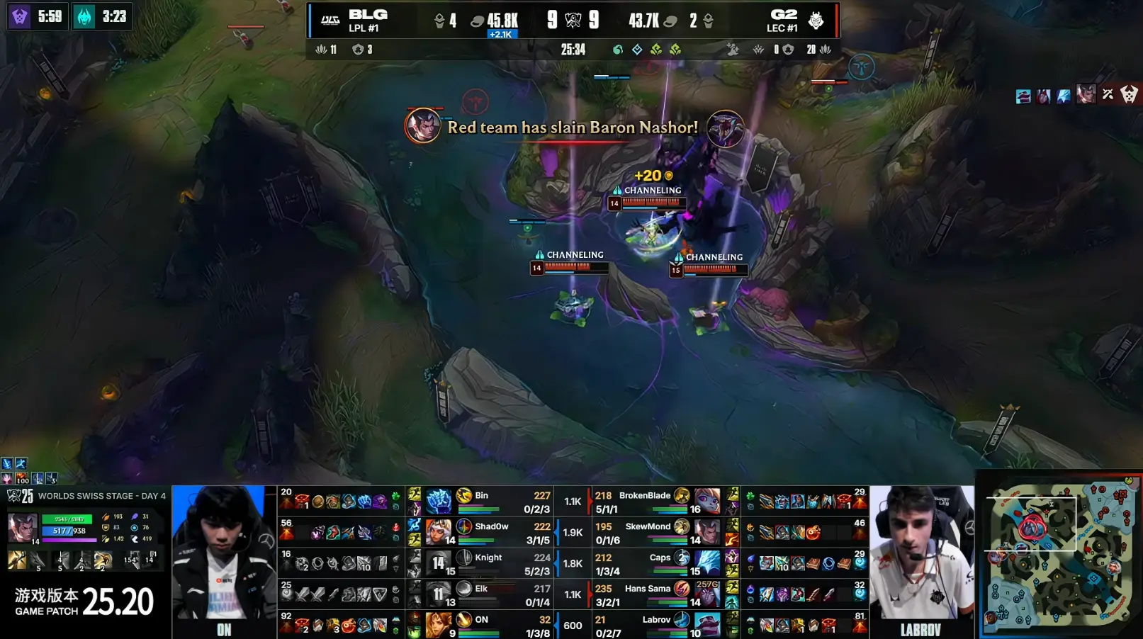 img, img, src img, img, src